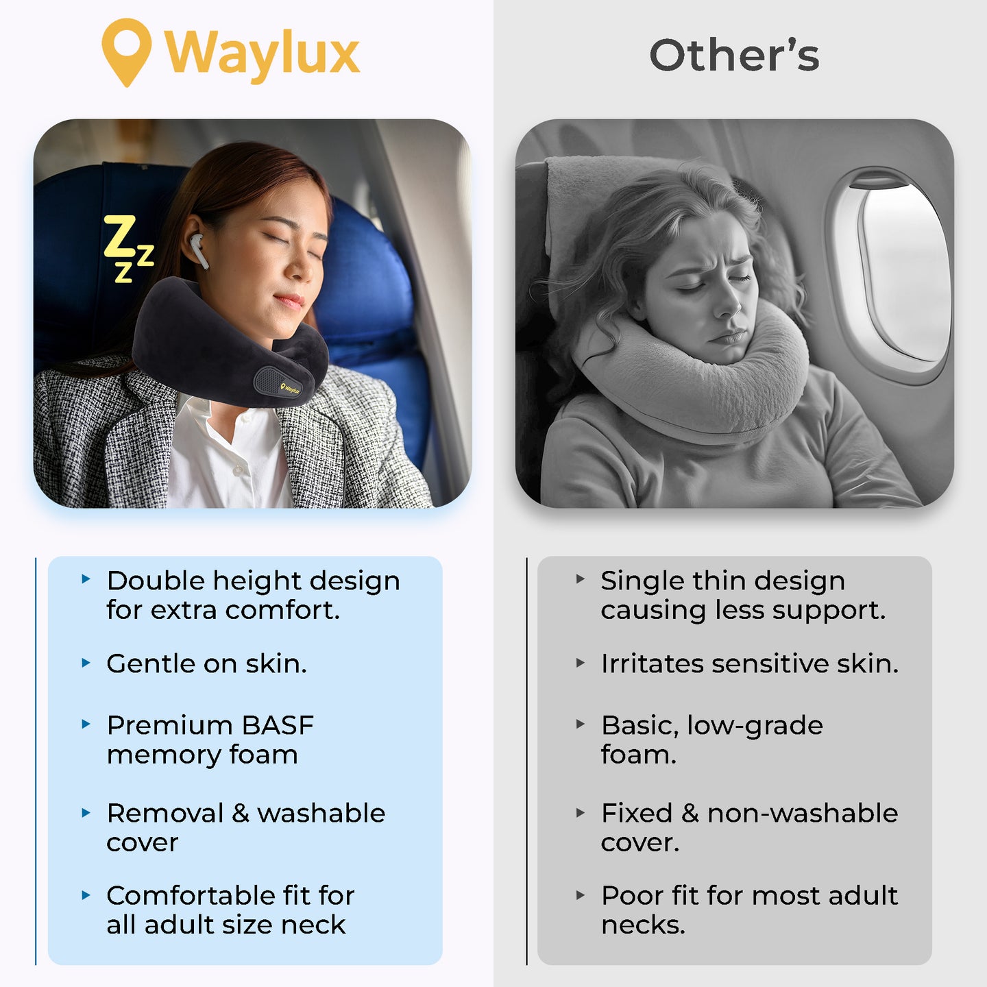 Waylux Travel Neck Pillow, 100% Memory Foam I Lightweight Neck Support Pillow