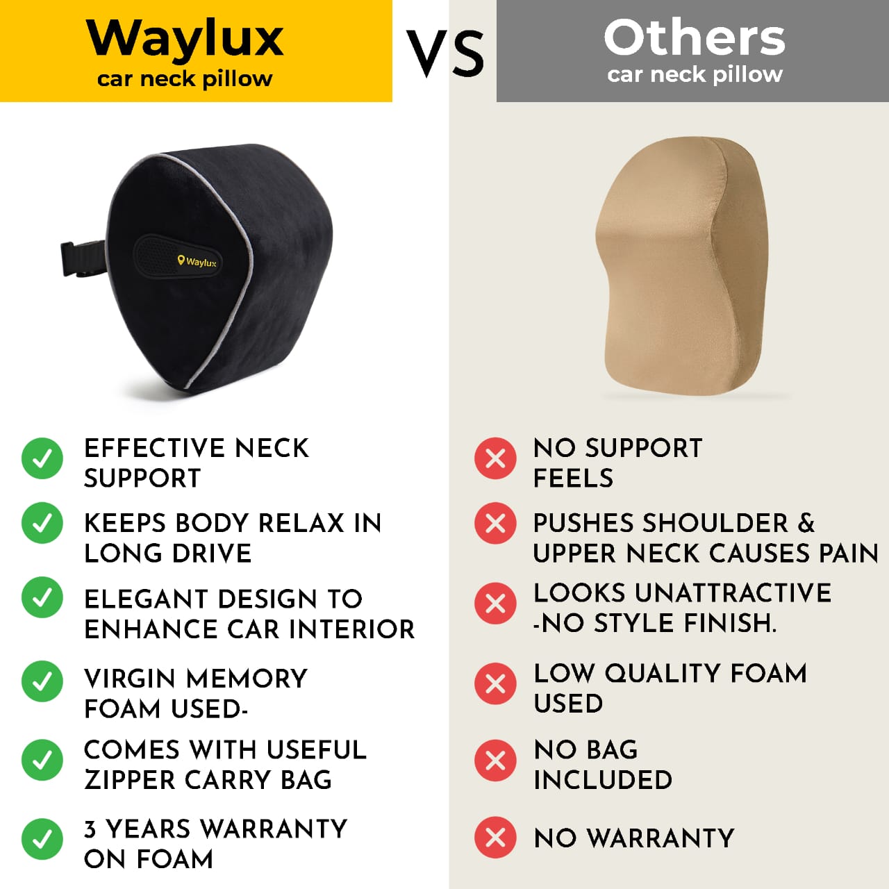 Waylux Car Neck Rest Pillow for Driving – Memory Foam Ergonomic Headrest Support
